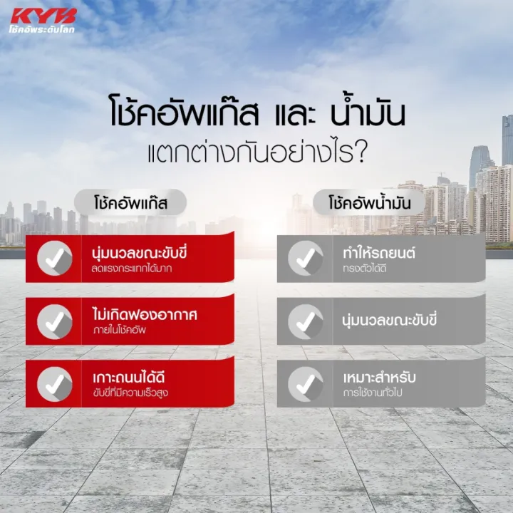KYB%20%E0%B9%82%E0%B8%8A%E0%B9%8A%E0%B8%84%E0%B8%AD%E0%B8%B1%E0%B8%9E%20MITSUBISHI%20XPANDER%2017-20%20%E0%B8%A3%E0%B8%B8%E0%B9%88%E0%B8%99%20Excel-G%20-%20Image%206
