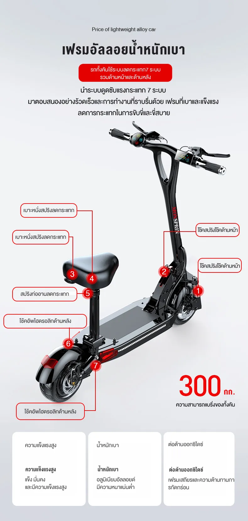 MONSPRIN Q21 สกู็ตเตอร์ไฟฟ้า ความเร็ว 55KM/H ล้อ11นิ้ว รับ 200kg ระยะ 40-150km e-scooter สกูตเตอร์ สกุดเตอร์ไฟฟา SEALUP