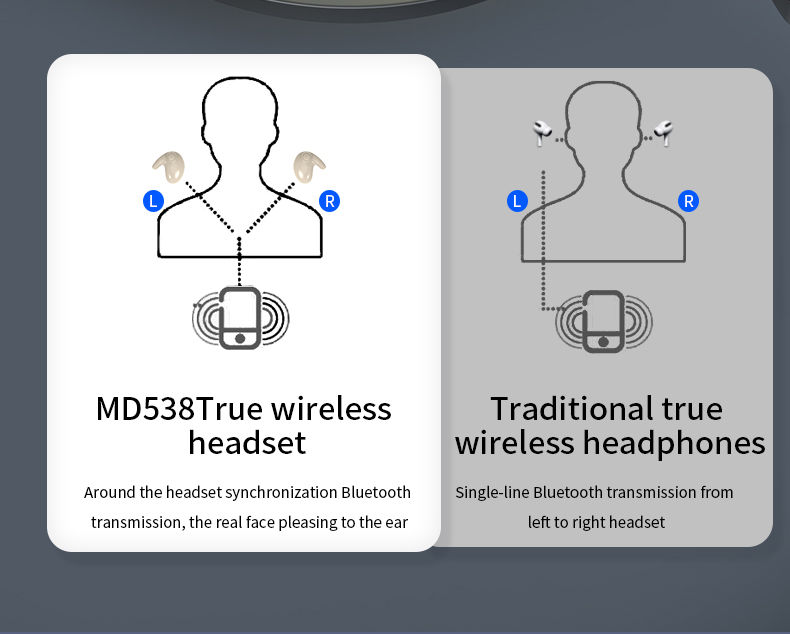 Bluetooth-Kopfhörer, kabellose In-Ear-Kopfhörer, ultradünne Mini-Ohrhörer zum Schlafen, HiFi-Klang, Geräuschunterdrückung_voghion.com