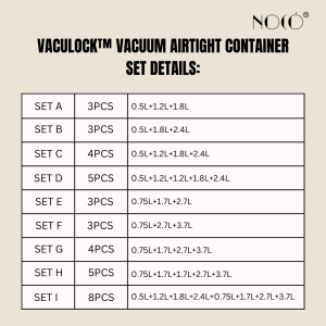 Noco® VacuLock Vacuum Airtight Container Food Canister