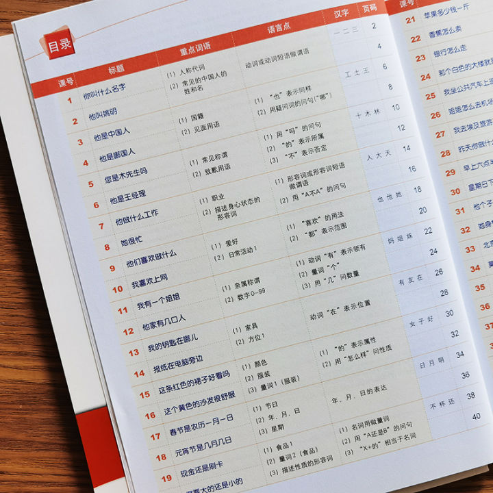 10Pcs/Lot Chinese English exercise book students workbook and Textbook ...