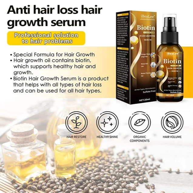 WingTiger Hair Growth Spray Dense Hair Anti Hair Loss Fixing Biotin ...