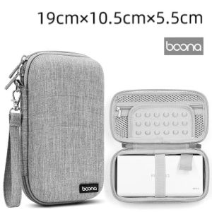 ส่งทันที กล่องเก็บHarddisk powerbank กันน้ำ กันฝุ่น กล่องเก็บสายชาร์จ กล่องใส่ของ กล่องใส่สายหูฟัง กระเป๋าเก็บสายชาร์จ USB ~ ขนาด มีในภาพค่ะ