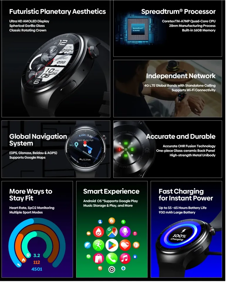 Zeblaze Thor Ultra Android Smart Watch AMOLED 4G Independent