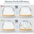 【Latest model】Quiet Mini Air Freshener Negative Ion Technology-Plug in Air Ionizer 2-Pack, for Home, Bedroom, Office US Plug. 