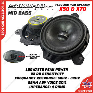 SAMURAI KATANA PROTON S70 5 Inch 2 Way Midbass Plug & Play PLUG AND PLAY Front Rear OEM Car Audio High End Speaker No Drill Direct Mount
