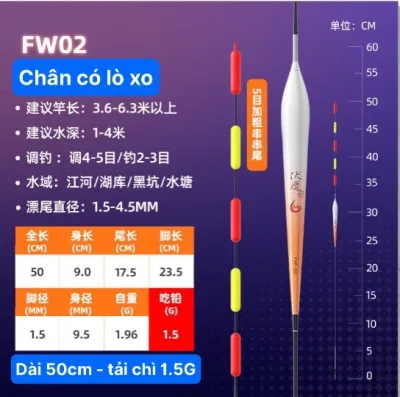 Phao Câu Hố Đấu Phục Ma MC