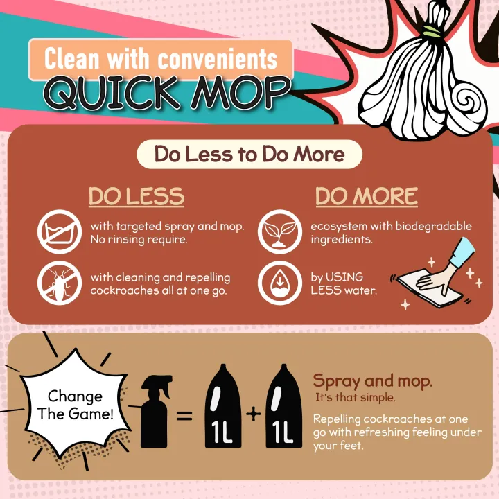 %5BCARTON%5D%20Quick%20Mop%20Natural%20Floor%20Cleaner%20Anti%20Cockroach%20Spray%2012%20Units%20x%20480ml%20non-toxic%20floor%20roach%20repellent,%20spray%20and%20wipe,%20fast%20and%20easy,%20saves%20time%20and%20water%20-%20Image%202