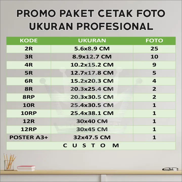 Paket Cetak Foto Ukuran Profesional 2R 3R 4R 5R 6R 8R 8RP 10R 10RP 12R