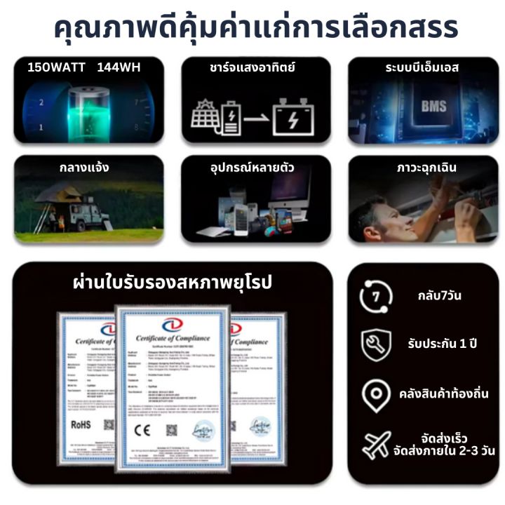 10 - รูปที่ 3