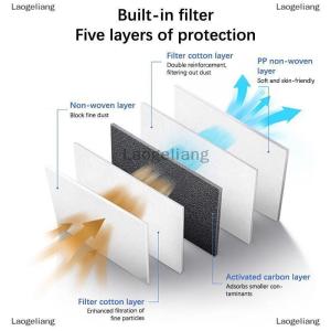 [COD] Laogeliang Electric Motorcycle Mens And Womens Windproof Riding Sun Shield Face Mask Windproof Sports Protection Cover Full Face Mask