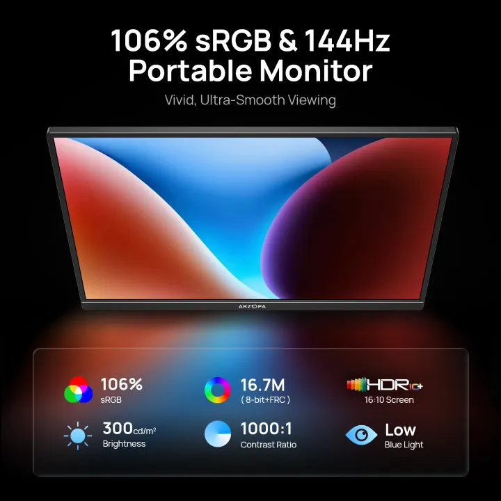 ARZOPA%2016.1'%20144Hz%20Portable%20Gaming%20Monitor,%201080P%20HDR%20with%20USB%203.1%20HDMI%20Laptop%20Computer%20Monitor%20for%20Switch,%20PlayStation,%20Xbox,%20PS5,%20Mac%20-%20Image%203