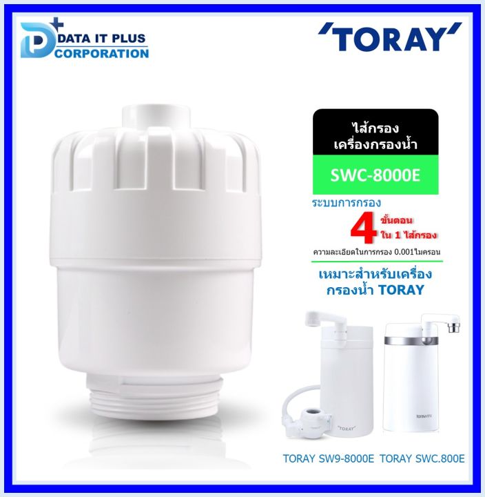 TORAY ไส้กรอง รุ่น TORAY SWC.800E และ TORAY SW9-8000E