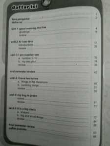 Buku Bahasa Inggris Kelas 1 SD Kurikulum merdeka