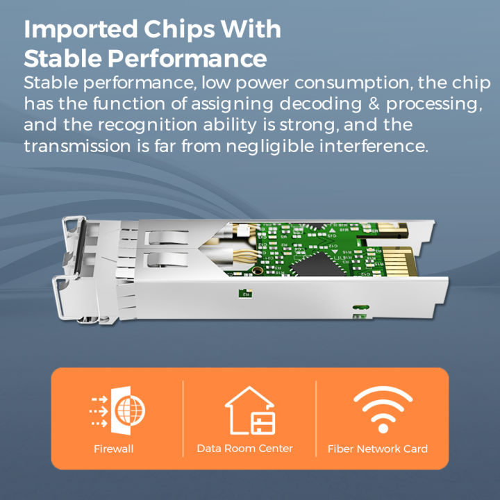 SFP%201.25G%20LC%20Singlemode%20Multimode%20Simplex%20Duplex%20Transceiver%20Receiver%20Module%20-%20Image%205
