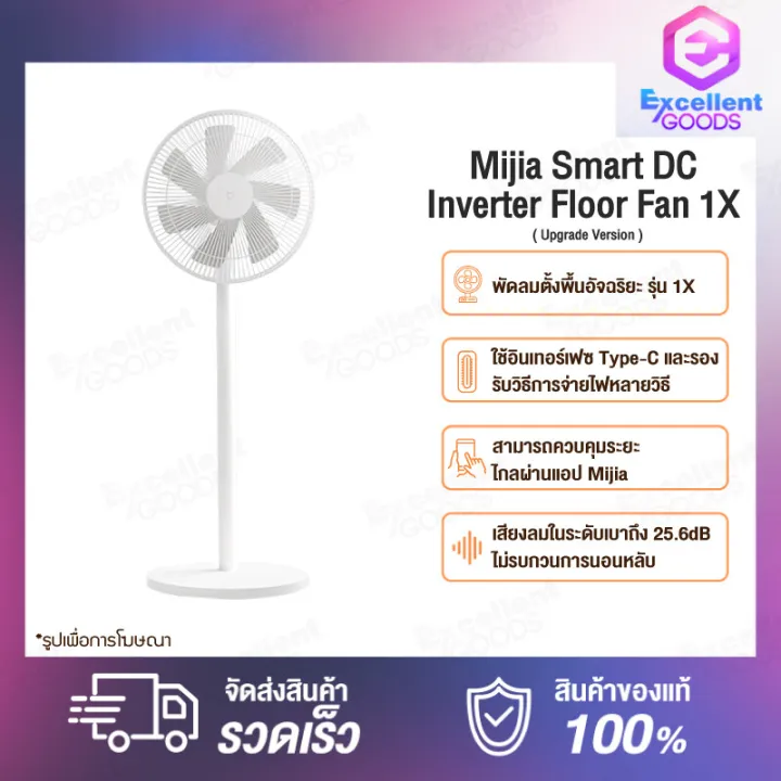 Xiaomi Mijia Standing Fan 1X Feature Image