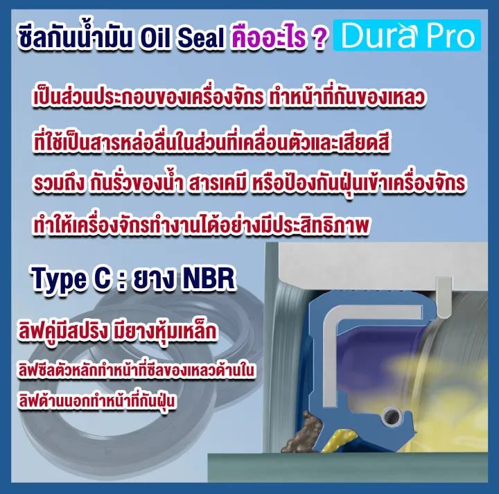 Oil%20seal%20TC%20%E0%B8%AD%E0%B8%AD%E0%B8%A2%E0%B8%8B%E0%B8%B5%E0%B8%A5%20%E0%B8%8B%E0%B8%B5%E0%B8%A5%E0%B8%81%E0%B8%B1%E0%B8%99%E0%B8%A3%E0%B8%B1%E0%B9%88%E0%B8%A7%20%E0%B8%8B%E0%B8%B5%E0%B8%A5%E0%B8%81%E0%B8%B1%E0%B8%99%E0%B8%99%E0%B9%89%E0%B8%B3%E0%B8%A1%E0%B8%B1%E0%B8%99%20%E0%B8%8B%E0%B8%B5%E0%B8%A5%E0%B8%A2%E0%B8%B2%E0%B8%87%20Rotary%20Seals%20%E0%B8%A2%E0%B8%B2%E0%B8%87%20NBR%20TC18-30-7%20TC18-30-8%20TC18-32-7%20TC18-32-8%20TC18-35-7%20TC18-37-7%20%E0%B9%82%E0%B8%94%E0%B8%A2%20Dura%20Pro%20-%20Image%202