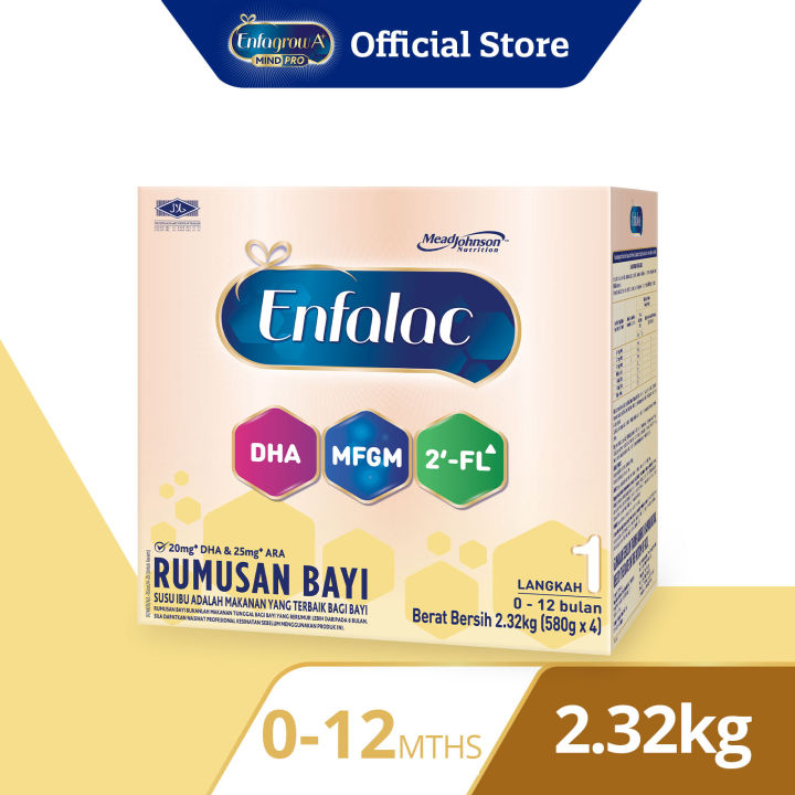 Enfalac Baby Step 1 - 2.32kg Susu Bayi Milk Formula Powder