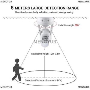 [COD] MENGYUR 360 Degrees Human Induction Motion Sensor Lamp Socket Base AC85-265V Delay Time Switch E27 Base Holder Socket Adapter