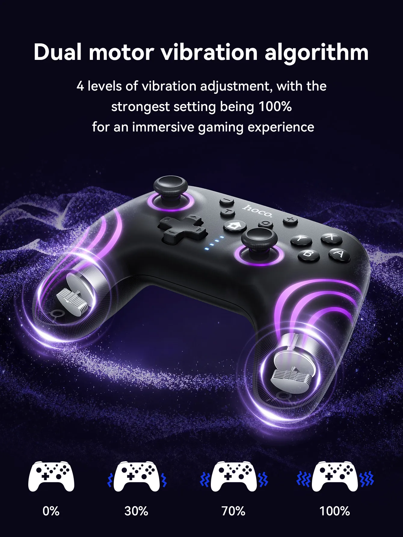 Hoco GA2 Unicorn Multi-function Wireless Game Controller description image 3