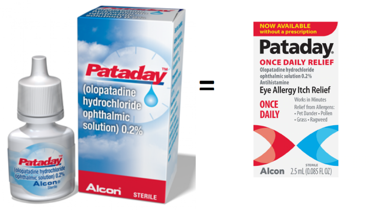 Pataday Types Pataday 2% Once Daily Relief Extra Strength Relief Allergy Eye Drops ...