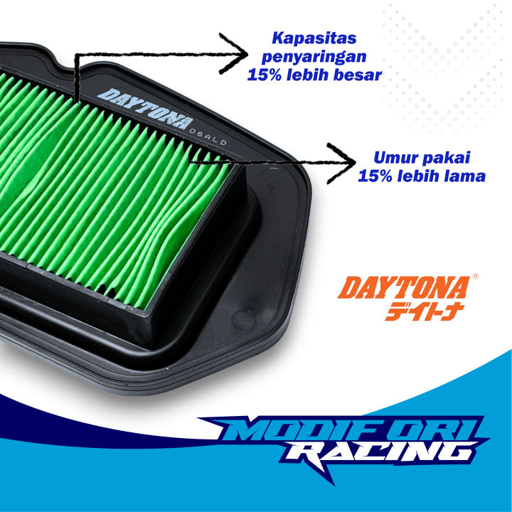 FILTER%20UDARA%20DAYTONA%20VARIO%20125-PCX-ADV-VARIO%20150%20HONDA%20FILTER%20NANO%20-%20PCX%20150%20-%20Image%203