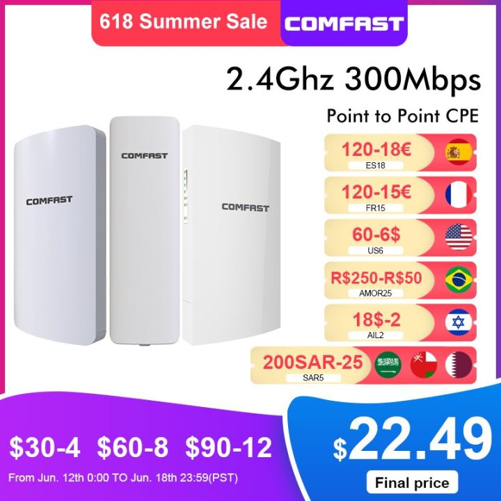 25Km Outdoor High Power Weatherproof CPE/ Extender/Ess Point//2.4G