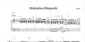 Lagu "Bohemian Rhapsody (Queen)"/ sheet music/ lyric/ music score/ musik piano dan gitar/ chord/