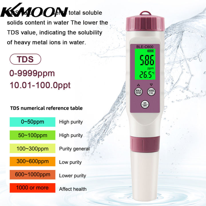 KKmoon เครื่องวัดค่า PH Digital 7 In 1 Ph/tds /Ec/orp/s.g/salinity ...