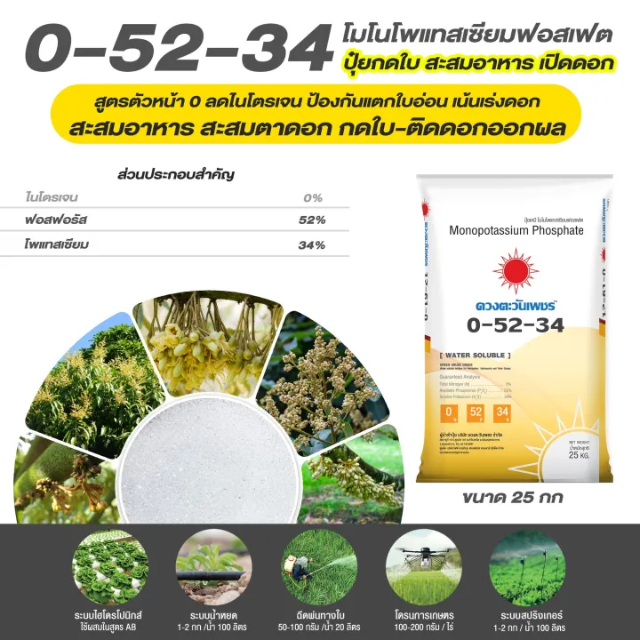 แม่ปุ๋ย MKP 0-52-34 1 กก. สะสมอาหาร ออกดอก ตัดใบอ่อน