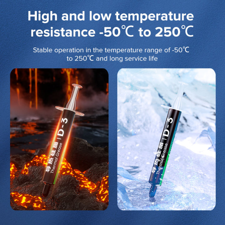 LLANO laptop CPU thermal conductive silicone grease thermal conductive ...