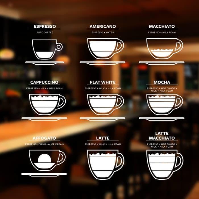 Sticker Set Kopi Stiker Aneka Kopi Dinding Kaca Pintu Cafe Resto Coffeeshop Sticker ...