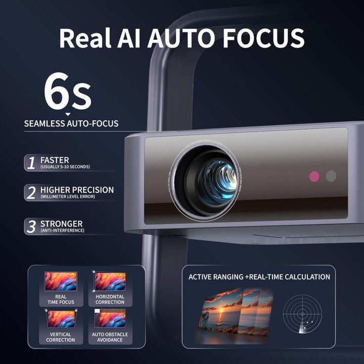 【17000Lumen】Apexus C9 Ultra Projector 1920P Full HD, 4K playback 360 ...