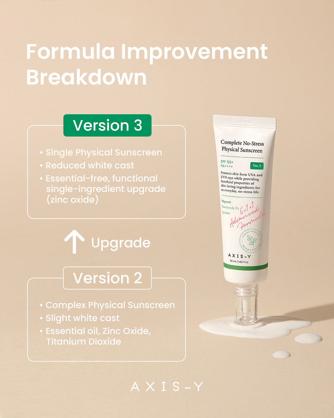 Ready Stock Axis Y Complete No-Stress fizikai fényvédő SPF50+ PA+++++ 50 ml_voghion.com