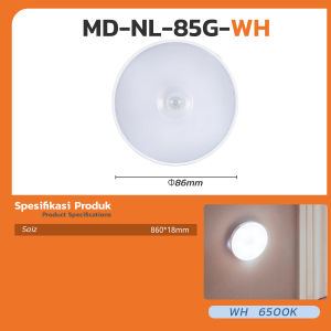 Modi Motion Sensor Light LED Night Light Rechargeable Battery Powered for Home Corridors Night Lights Wireless Wall Lights
