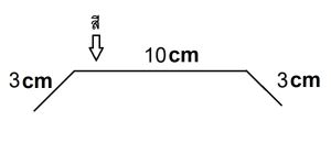 (SET4/5เส้น) ครอบล็อค ครอบล็อนลอน หลังคาเมทัลชีท ลอนมาตรฐาน 760 วัสดุเหล็กเมทัลชีท G160 G330 ครอบลอน กันน้ำรั่ว กันน้ำไหลย้อน กันฝนสาด ยาว1.20ม.