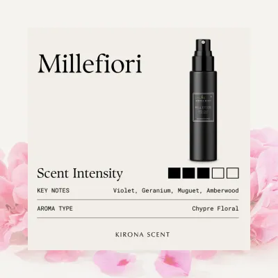 [KIRONA SCENT] Fragrance Spray 100ml | Use for Pillow Mist Room Linen & Fabric Spray | Luxurious Hotel Mall & Perfume Scent Gifts