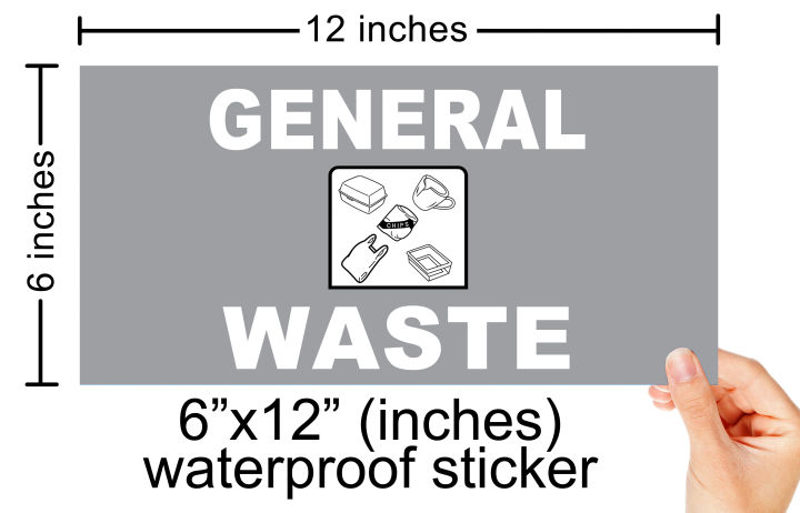 SIGNS Garbage Waste Segregation Sign Biodegradable NonBiodegradable ...