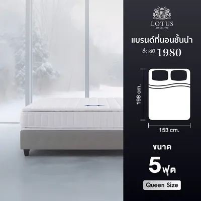 LOTUS รุ่น Precise II ที่นอนอัจฉริยะหนึ่งเดียวในโลก นอนได้ทั้ง 2 ด้าน โรงแรม 5 ดาว ทั่วเอเชียเลือกใช้ หนา 11 นิ้ว