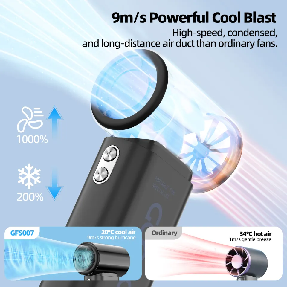 GOOJODOQ GFS007 พัดลมแบบพกพาขนาดเล็ก, พัดลมเจ็ทมินิ, 4000 mAh  เวลาทำงานนานถึง 12 ชั่วโมง, USB พัดลมส่วนบุคคลแบบชาร์จไฟได้, เบาพิเศษ,100  speed levels | Lazada.co.th