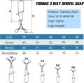 SILANON Fishing 3 Way Swivel Snaps Stainless Steel Cross Line Duo Lock Snap Swivels Saltwater Barrel Triple Swivels Fishing Tackle Connector for Catfish Trolling Surf Rig 26-83LB. 