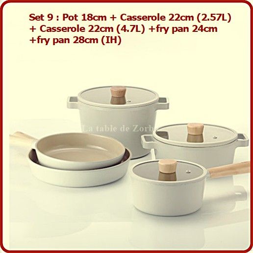 [Made in Korea] Neoflam FIKA Cookware sets Lazada PH