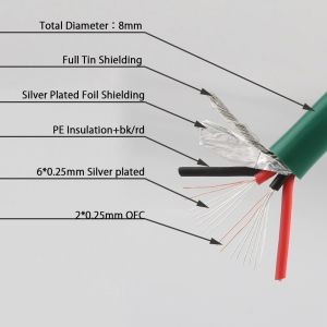 High Quality MCINTOSH 2328 99.998% Pure Copper HiFi Audio Cable RCA Interconnect Cable Audiophile RCA TO RCA Audio Cable