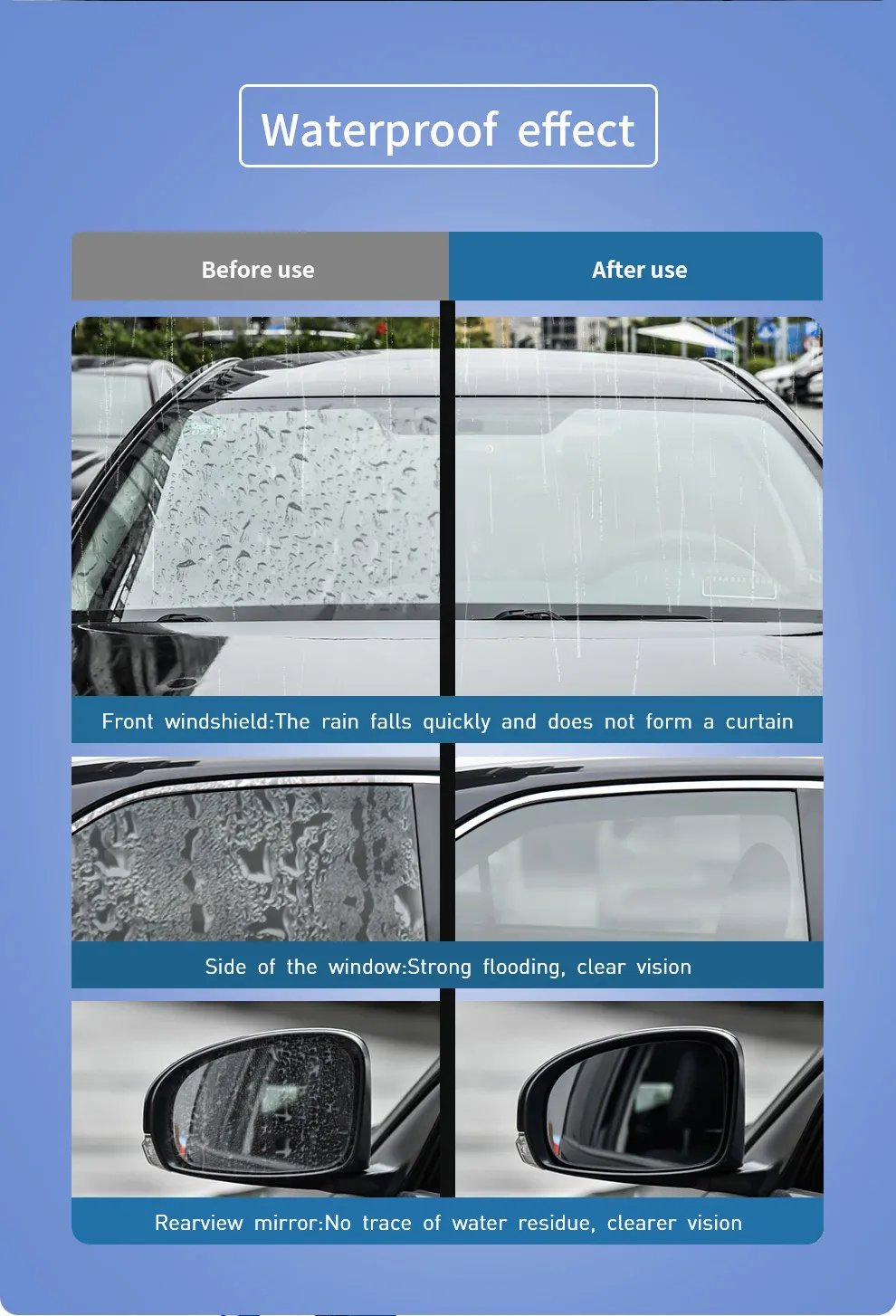 Gadgetoo Baseus Keen Vision Glass Rainproof Agent Gadgetoo Baseus Keen Vision Glass Rainproof Agent