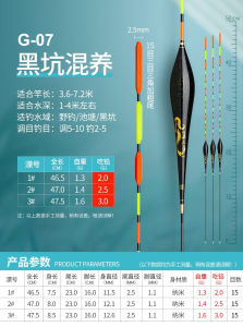 PHAO CÂU ĐÀI MỸ NHÂN NGƯ BẢN MỚI NÂNG CẤP 2024. ĐỘ HOÀN THIỆN CAO