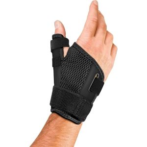 Promax Adjust-to-Fit Thumb Stabilizer Spica Splint Thumb Pain Relief Brace for Men and Women Ideal for De Quervains Tenosynovitis Arthritis Sprains Fits Right or Left