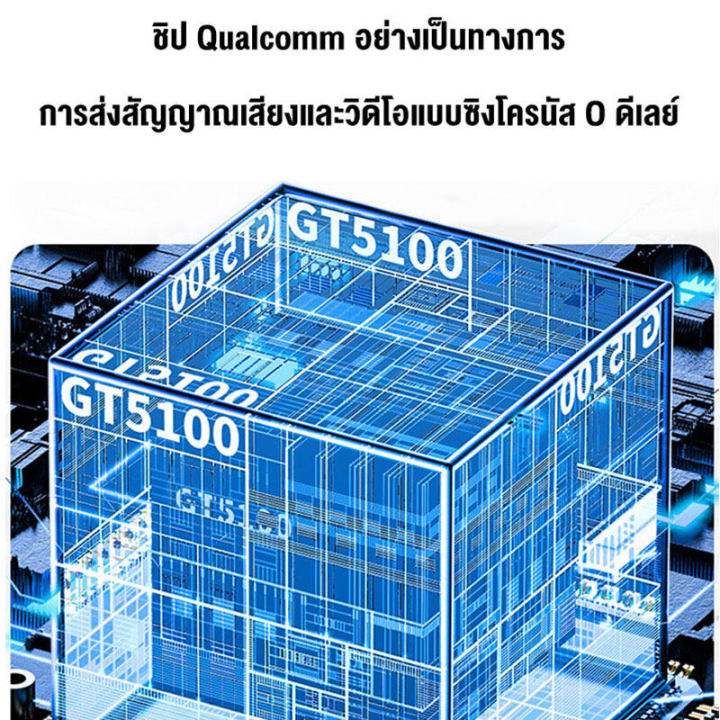 %E0%B8%AB%E0%B8%B9%E0%B8%9F%E0%B8%B1%E0%B8%87%E0%B8%9A%E0%B8%A5%E0%B8%B9%E0%B8%97%E0%B8%B9%E0%B8%98%E0%B9%84%E0%B8%A3%E0%B9%89%E0%B8%AA%E0%B8%B2%E0%B8%A2%20%E0%B8%AB%E0%B8%B9%E0%B8%9F%E0%B8%B1%E0%B8%87%E0%B8%AA%E0%B8%9B%E0%B8%AD%E0%B8%A3%E0%B9%8C%E0%B8%95%E0%B9%84%E0%B8%A3%E0%B9%89%E0%B8%AA%E0%B8%B2%E0%B8%A2%20Bluetooth%205.2%20%E0%B8%A5%E0%B8%94%E0%B9%80%E0%B8%AA%E0%B8%B5%E0%B8%A2%E0%B8%87%E0%B8%A3%E0%B8%9A%E0%B8%81%E0%B8%A7%E0%B8%99%E0%B8%AD%E0%B8%B1%E0%B8%88%E0%B8%89%E0%B8%A3%E0%B8%B4%E0%B8%A2%E0%B8%B0%20%E0%B8%84%E0%B8%B8%E0%B8%93%E0%B8%A0%E0%B8%B2%E0%B8%9E%E0%B9%80%E0%B8%AA%E0%B8%B5%E0%B8%A2%E0%B8%87%20HI-FI%20%E0%B9%80%E0%B8%AB%E0%B8%A1%E0%B8%B2%E0%B8%B0%E0%B8%AA%E0%B8%B3%E0%B8%AB%E0%B8%A3%E0%B8%B1%E0%B8%9A%20Android/iPhone%20-%20Image%205