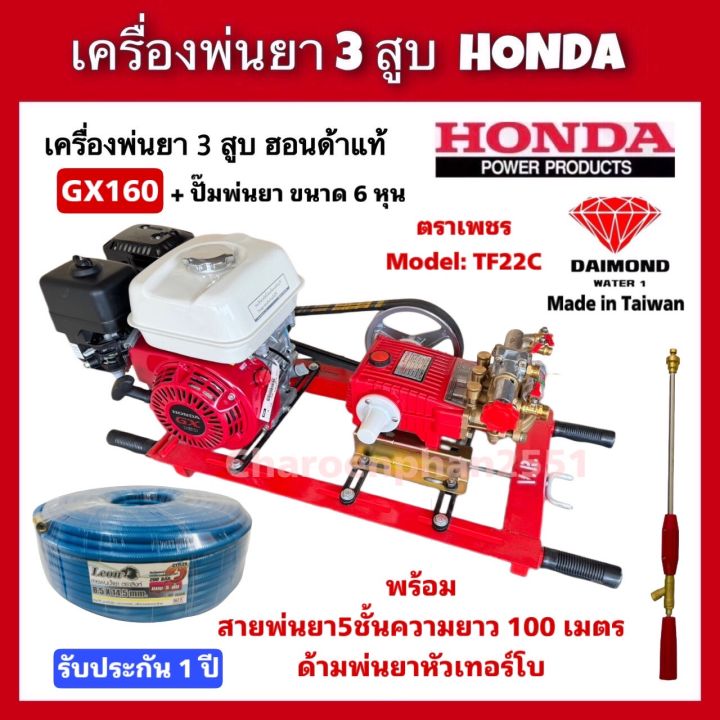 8 อันดับเครื่องพ่นยา Honda (และเครื่องยนต์ Honda) ยอดนิยม ประจำปี 2025
