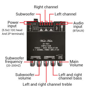 VOKTTA ZK-TB21 series 2.1 channel Bluetooth audio amplifier board module subwoofer midrange treble TPA3116