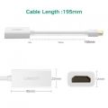 Cáp Mini DisplayPort sang HDMI Ugreen 10460. 